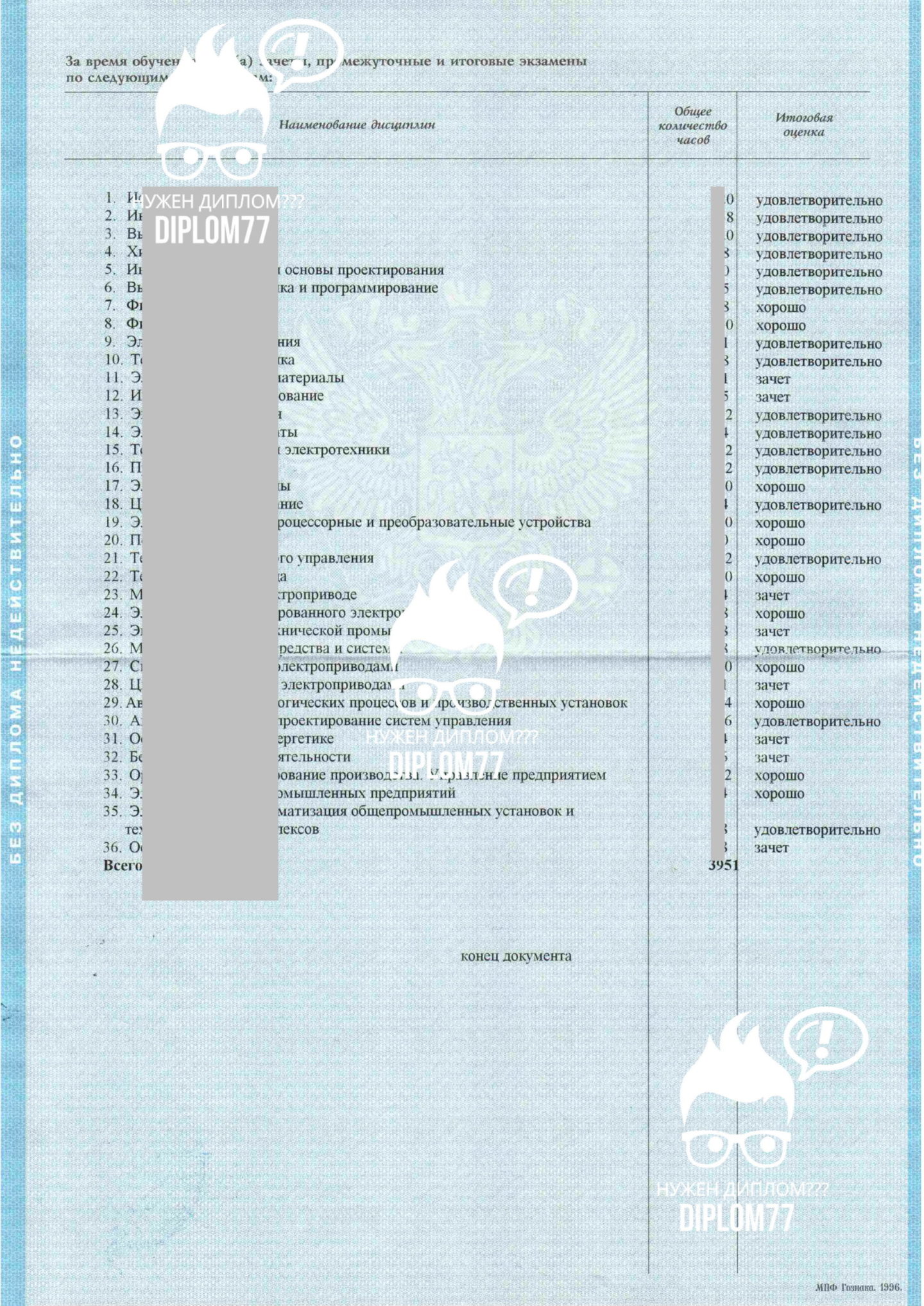 Предметы из диплома КГТУ 2002 года окончания